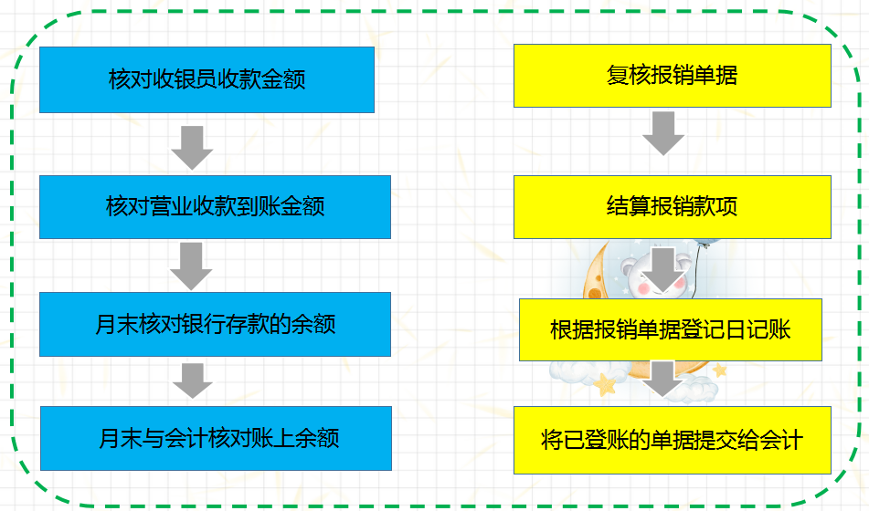 奶茶创业项目概述_创新创业雨伞项目概述_餐饮创业项目概述