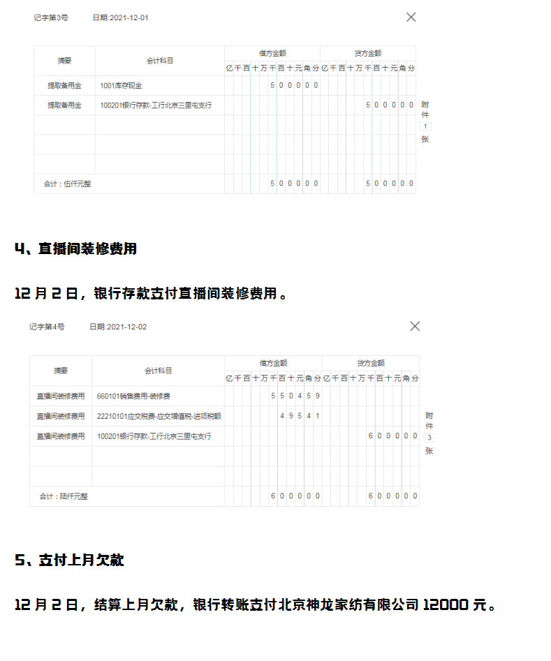 抖音赚钱容易，可账务处理你真的懂吗？56笔抖音运营会计账务处理：从新手到高手的进阶指南！