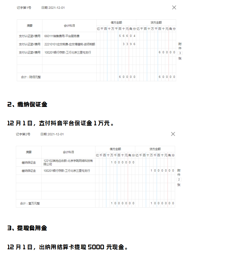 抖音赚钱容易，可账务处理你真的懂吗？56笔抖音运营会计账务处理：从新手到高手的进阶指南！