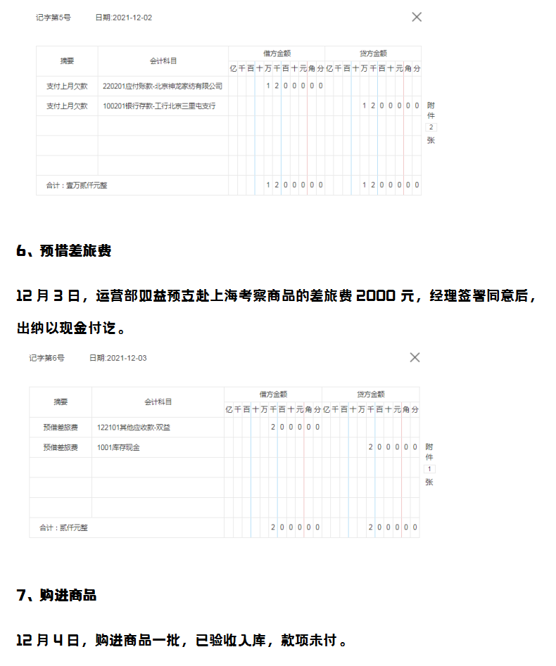 抖音赚钱容易，可账务处理你真的懂吗？56笔抖音运营会计账务处理：从新手到高手的进阶指南！