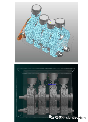 Particleworks和RecurDyn联合仿真案例-发动机润滑的图1