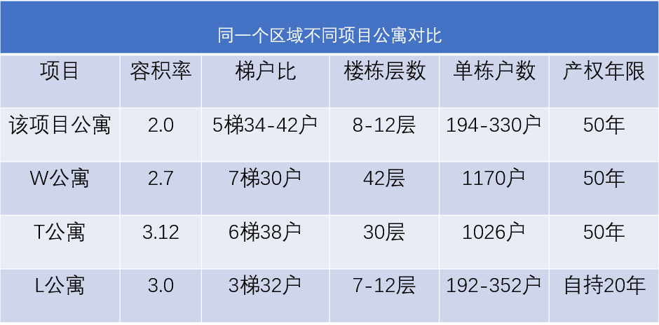 创业找项目加盟网_创业找什么项目好_在南宁找创业项目