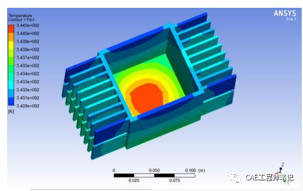 电子设备热设计(Thermal Design of Electronic Equipment)-9的图12