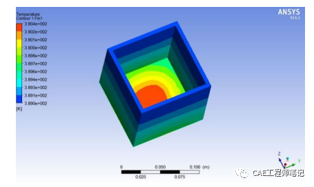 电子设备热设计(Thermal Design of Electronic Equipment)-9的图6