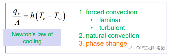 电子设备热设计(Thermal Design of Electronic Equipment)-10 相变传热与导弹导引头散热的图1