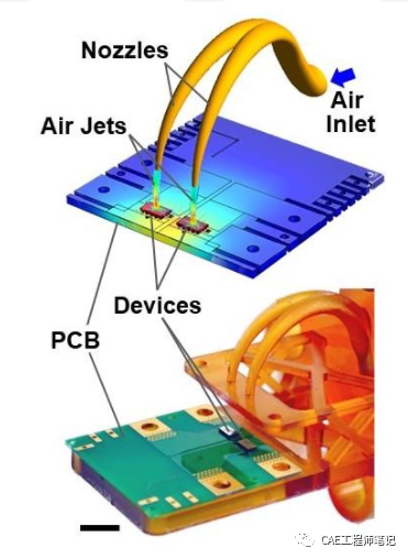 电子设备热设计(Thermal Design of Electronic Equipment)-7 热设计与流体动力学的图10