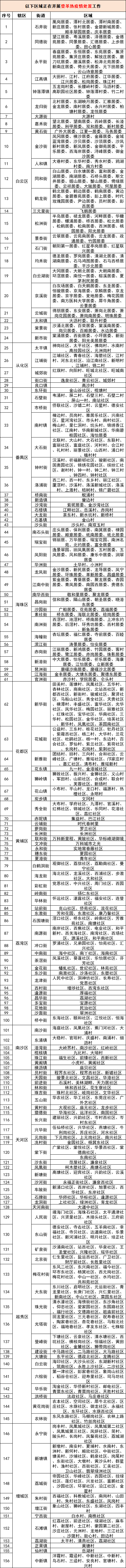 最新数据！我国外汇储备规模32024亿美元