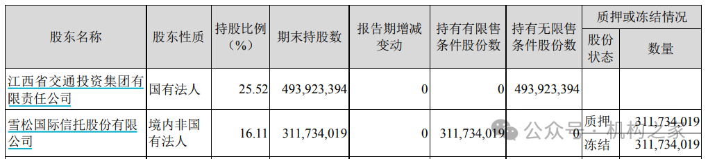 2024年04月23日 国盛金控股票