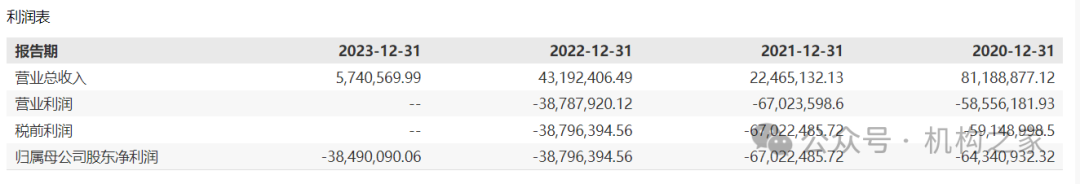 2024年04月23日 国盛金控股票