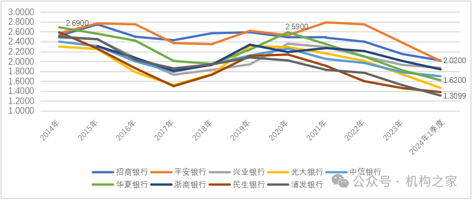 2024年08月24日 华夏银行股票