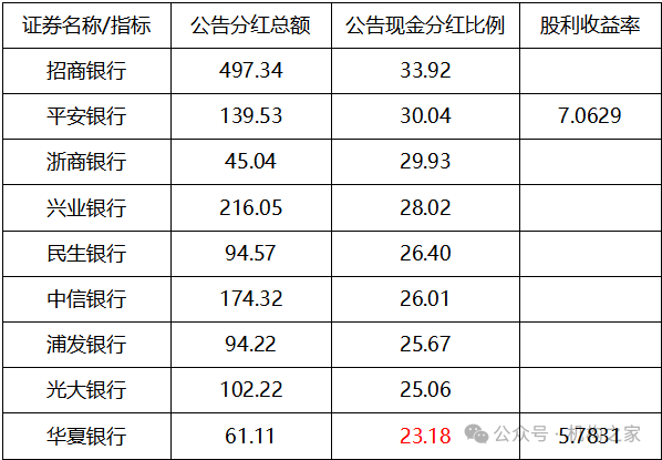 2024年08月24日 华夏银行股票