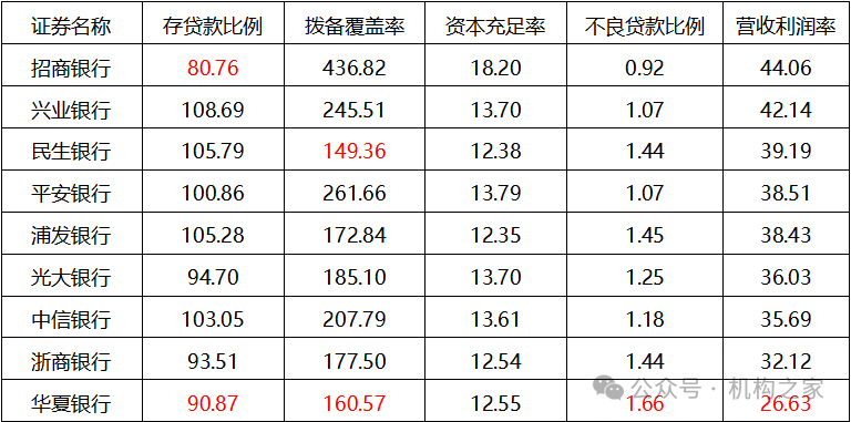 2024年08月24日 华夏银行股票