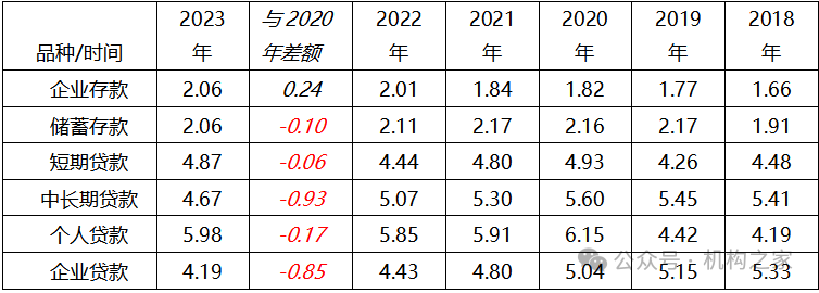 2024年08月24日 华夏银行股票