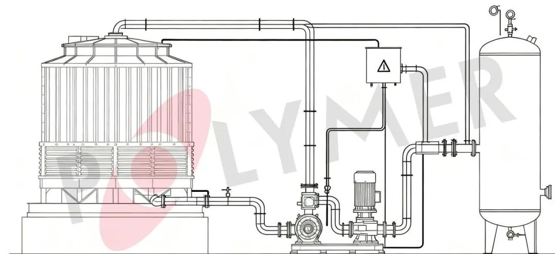 實(shí)現(xiàn) 95% 節(jié)水率？循環(huán)水系統(tǒng)運(yùn)行原理與管理核心要素