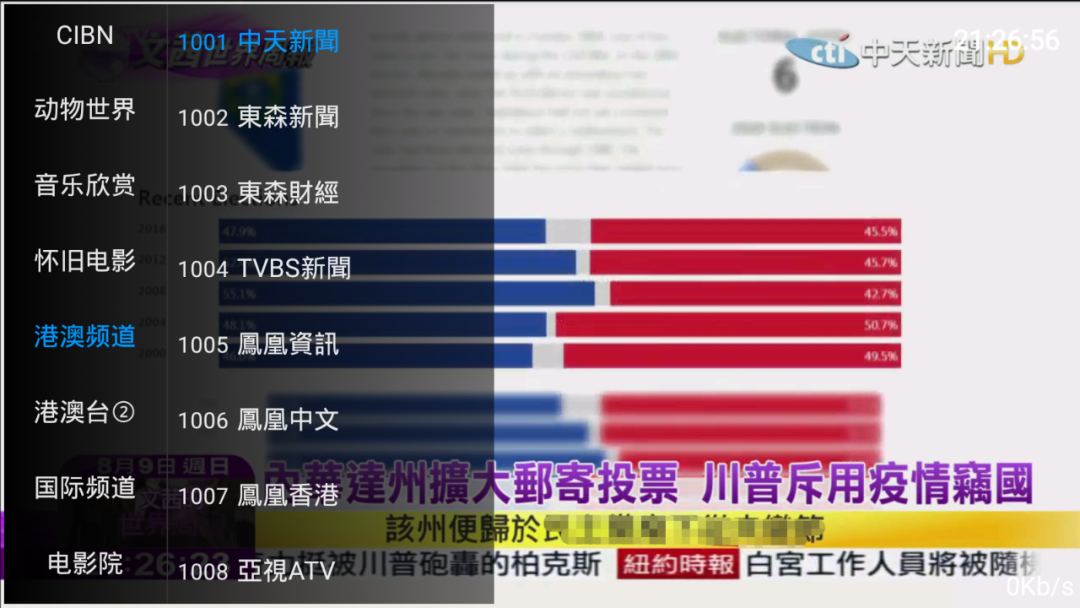Htv 一款国外的电视直播APP,绿萝TV一款不错的电视盒子软件(图3) Htv 一款国外的电视直播APP,绿萝TV一款不错的电视盒子软件(图3)