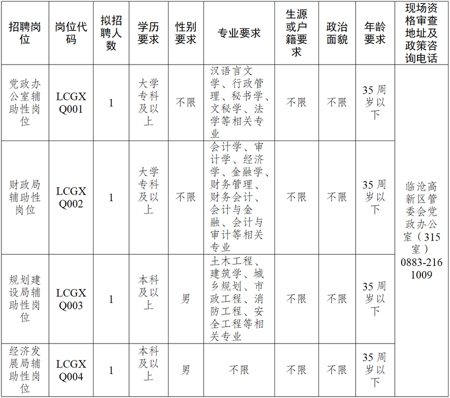 岗位职位信息表_01.png