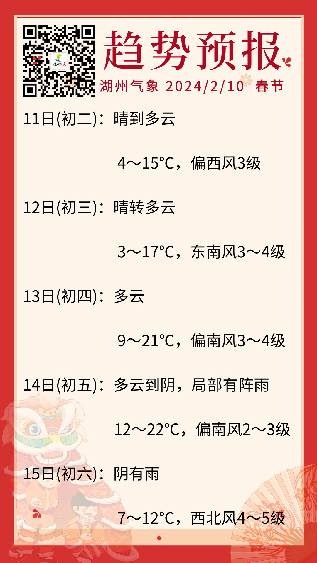 湖州天气预报今天图片