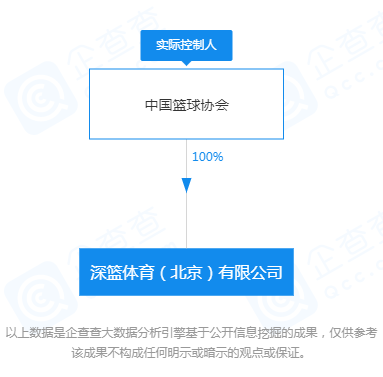 中国男子篮球职业联赛_中国乒乓球俱乐部超级联赛 2013年男子冠军_2019中国职业篮球联赛赛程