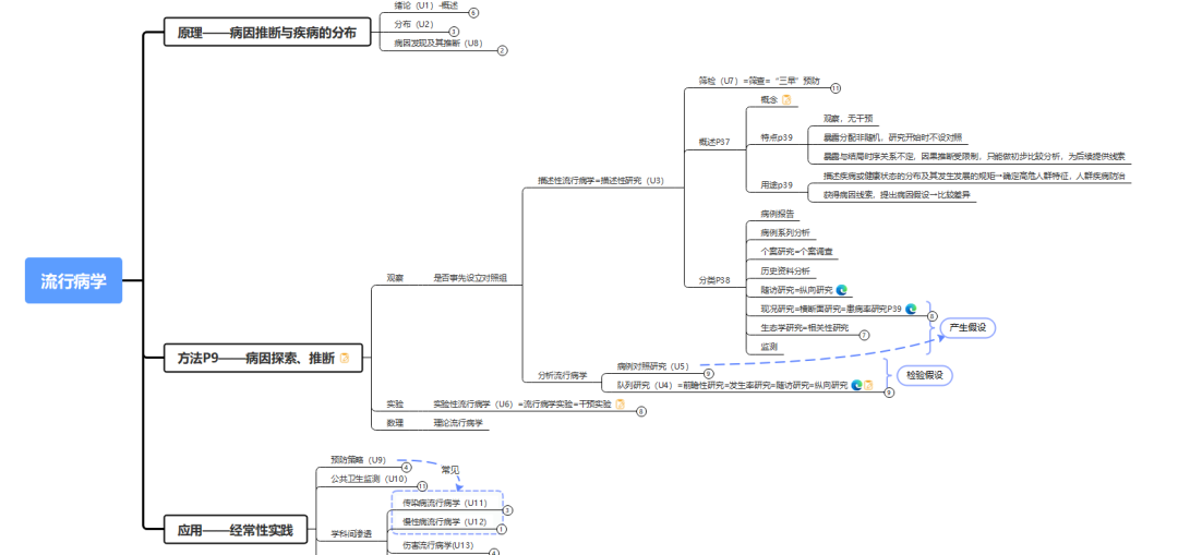 取得成绩的经验总结_学习成绩经验心得_心得体会成绩