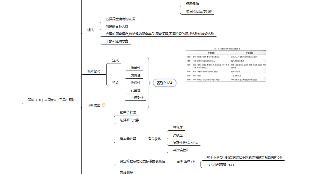 学习成绩经验心得_取得成绩的经验总结_心得体会成绩