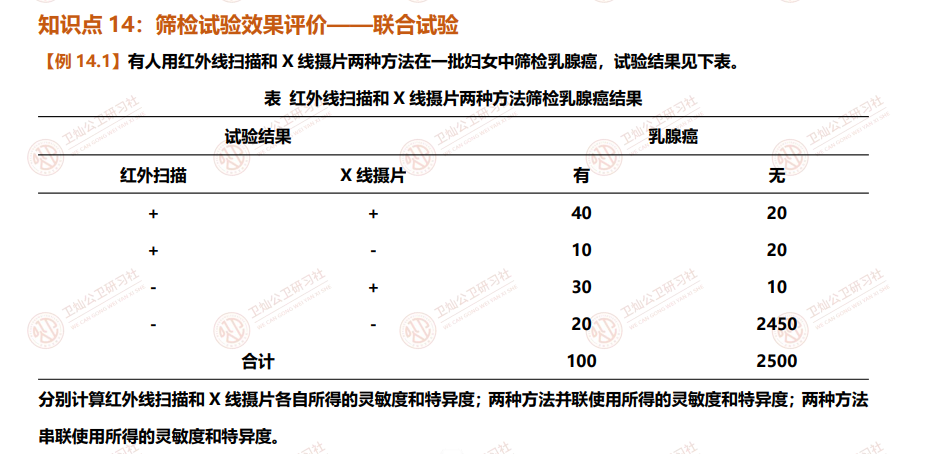 心得体会成绩_取得成绩的经验总结_学习成绩经验心得