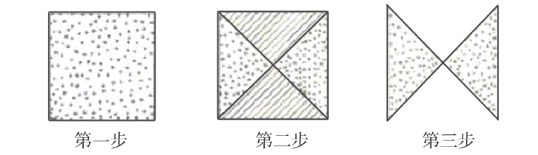 矿山生态修复过程中，土壤调查工作怎么做?的图5