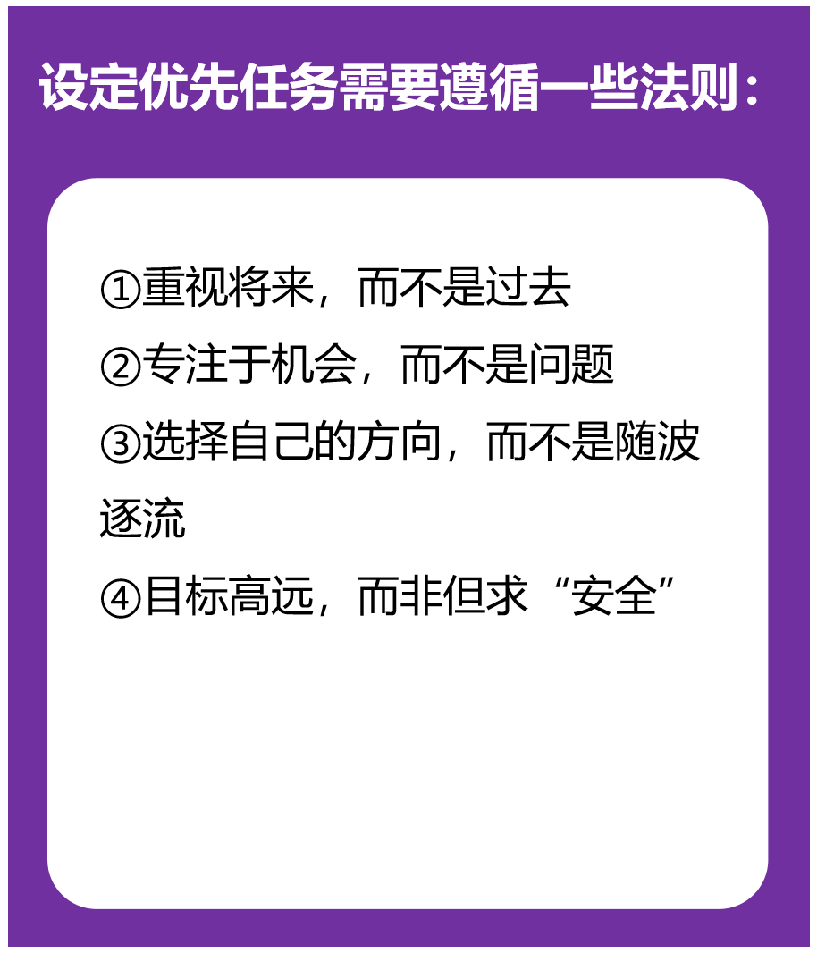 世界讀書日 | 讀《卓有成效的管理者》，做自己人生的CEO
