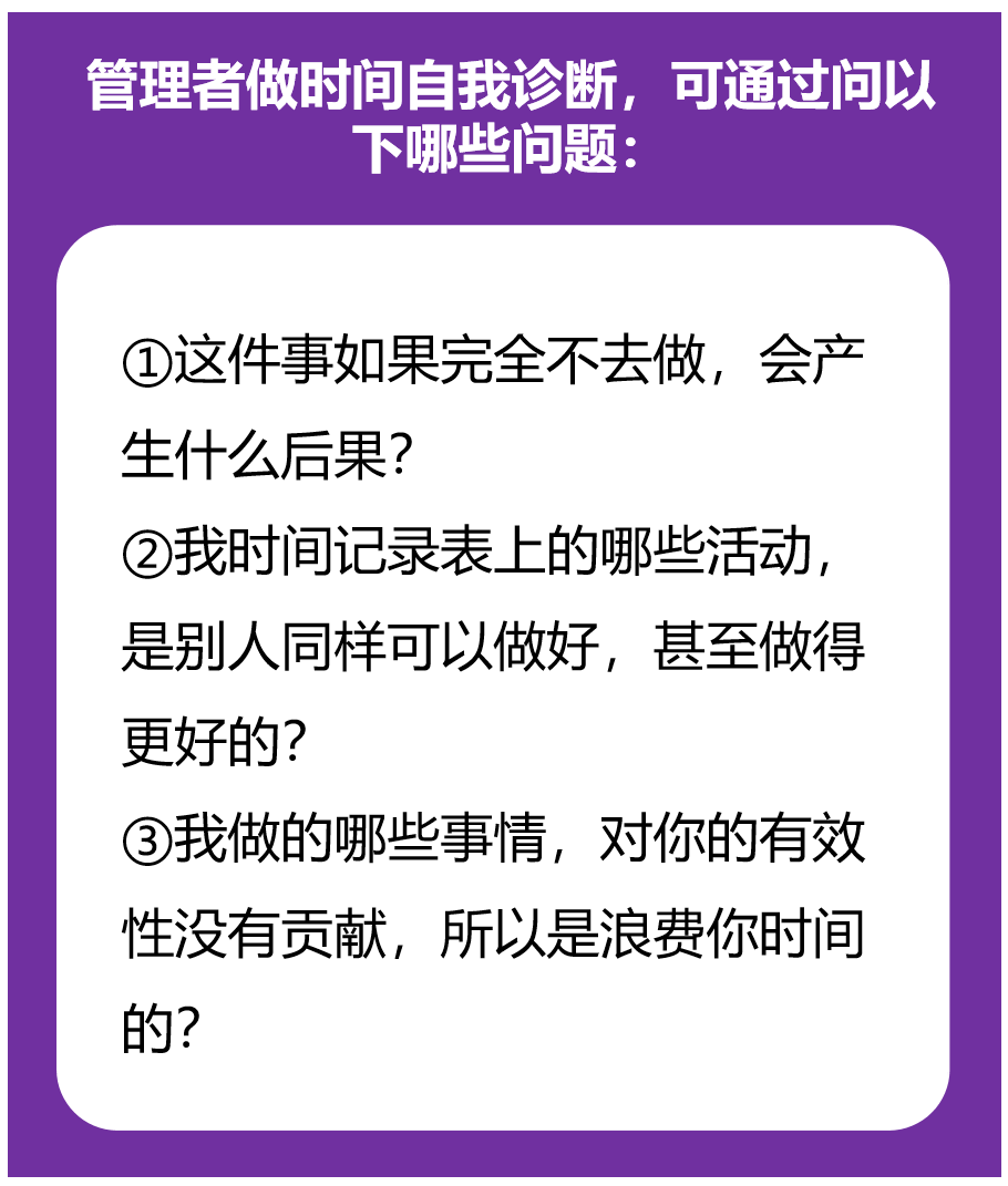 世界讀書日 | 讀《卓有成效的管理者》，做自己人生的CEO