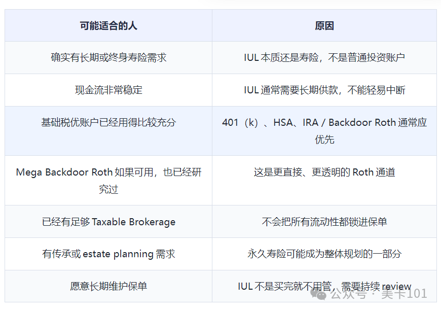 美国华人家庭财富自由保险：Term Life和IUL怎么选