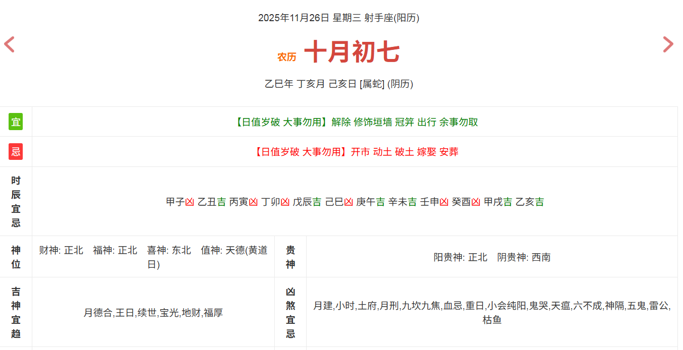 11月26日：提仙二手店铺的7大业务和金玉系的还款时间和每期金额