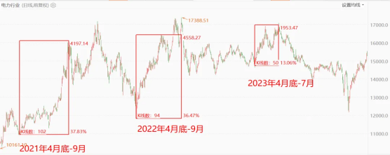 2024年08月15日 华银电力股票