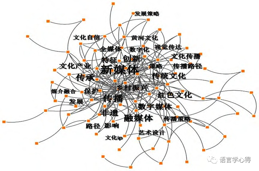 互相依赖的近义词互相依赖的近义词互相依赖的近义词_沉着近义词严肃近义词_界定的近义词