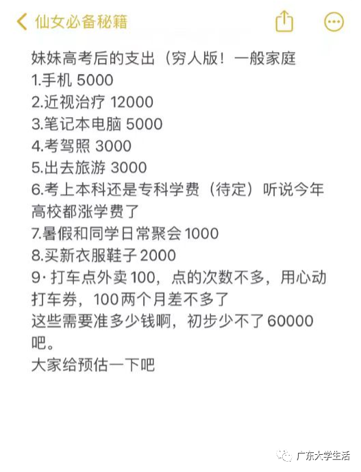 女儿刚高考完就支出了3万