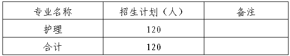 黔南民族衛(wèi)生學(xué)校地址_黔南民族衛(wèi)生學(xué)校_黔南民族衛(wèi)生學(xué)校官網(wǎng)