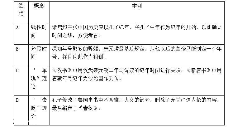 山东省潍坊市2023届高三第一次模拟考试语文试题及答案解析