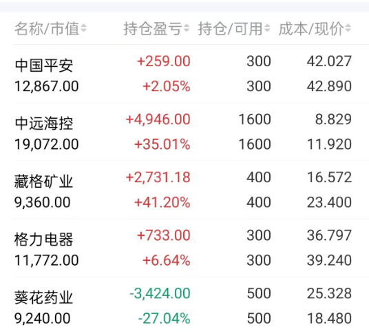 2024年09月19日 兖州煤业股票