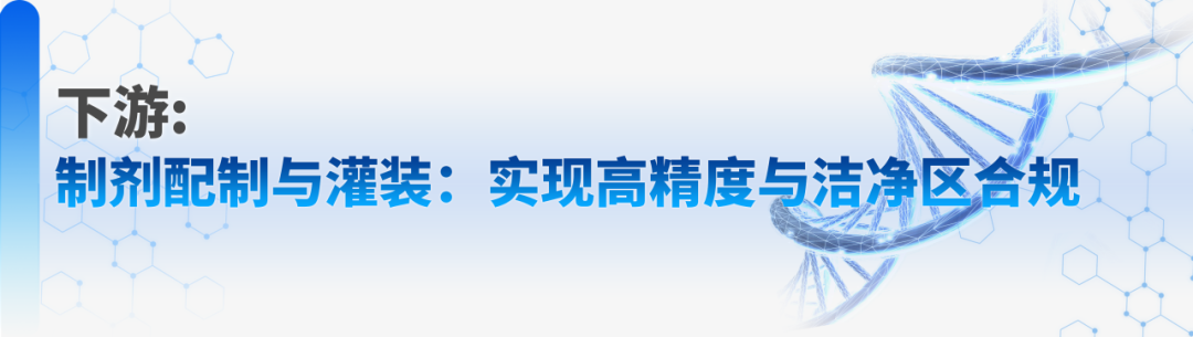 为化药生产提供安全合规、精准传输、高效稳定的流体过程管理方案