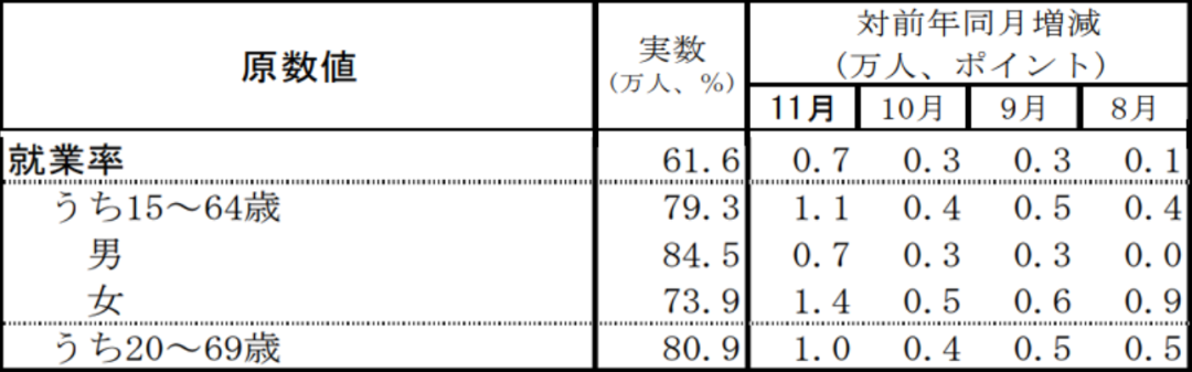 出国就业 沈阳新干线