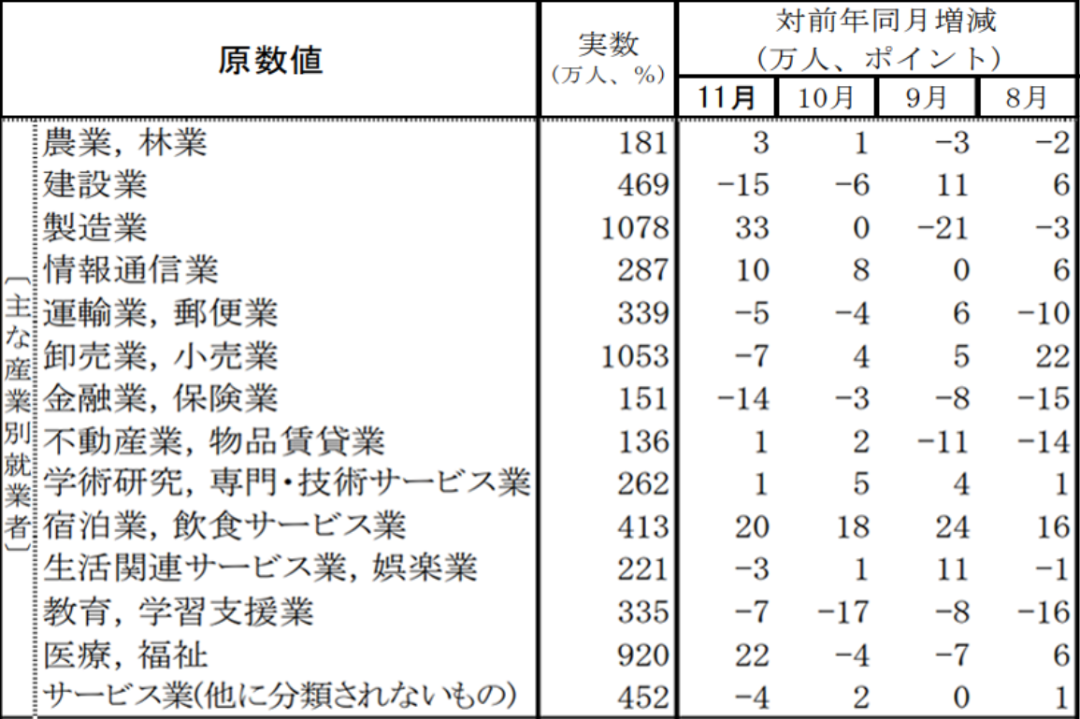 出国就业 沈阳新干线