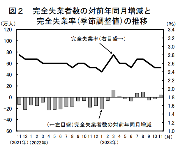 出国就业 沈阳新干线