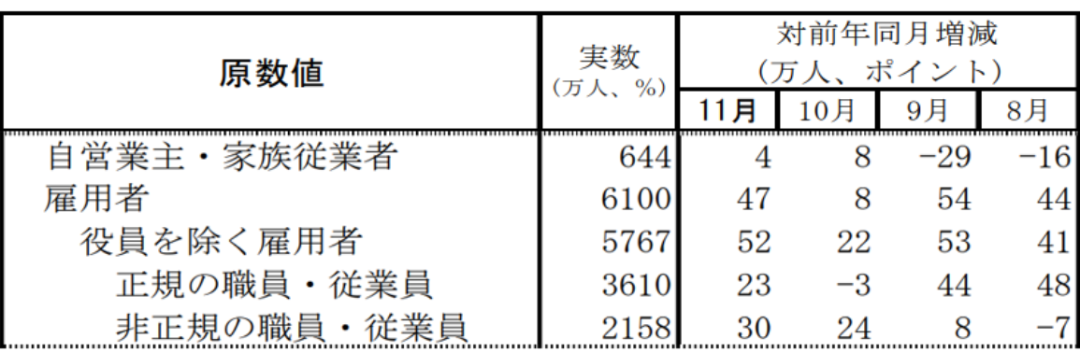 出国就业 沈阳新干线