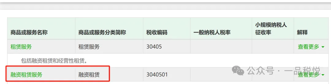 融资租赁取得利息专票可以抵扣进项税额吗?