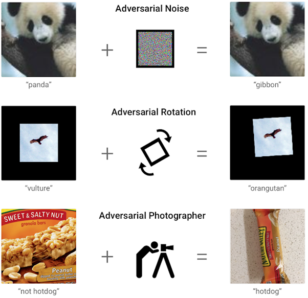 自动驾驶规控决策中的问题与挑战的图4