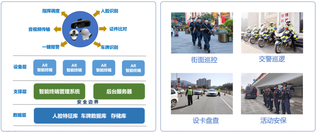 高品质AR眼镜整体解决方案提供商—首镜科技受邀出席FMIF2023