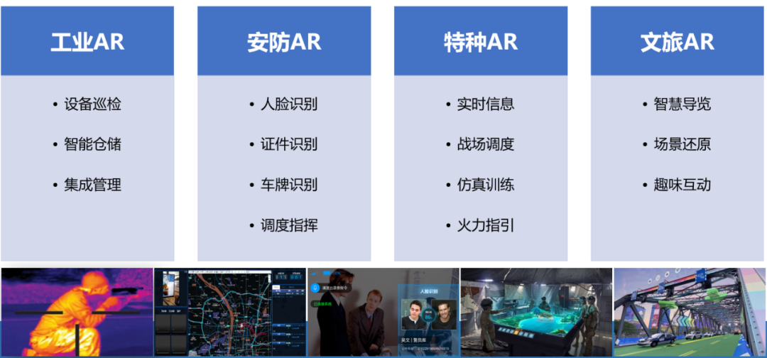 高品质AR眼镜整体解决方案提供商—首镜科技受邀出席FMIF2023