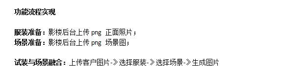 需求|某项目寻求VR战伤心理适应软件&某项目寻求AI换装软件