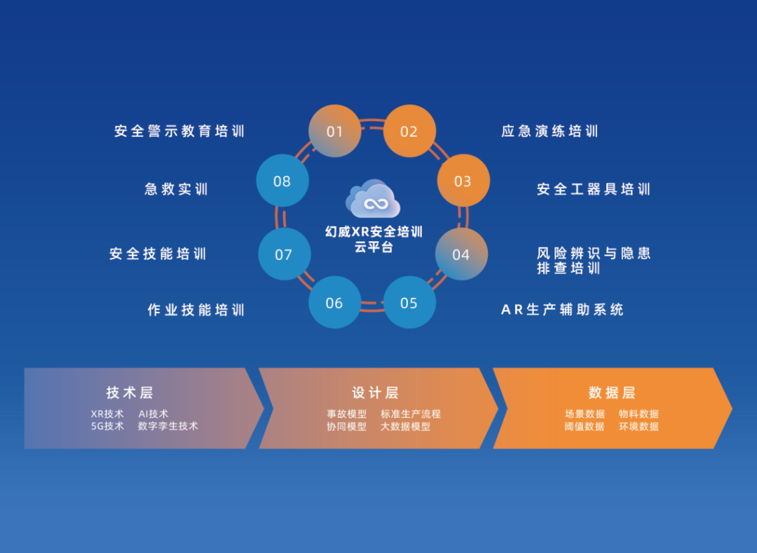 幻威数字即将亮相“2023元宇宙大会”