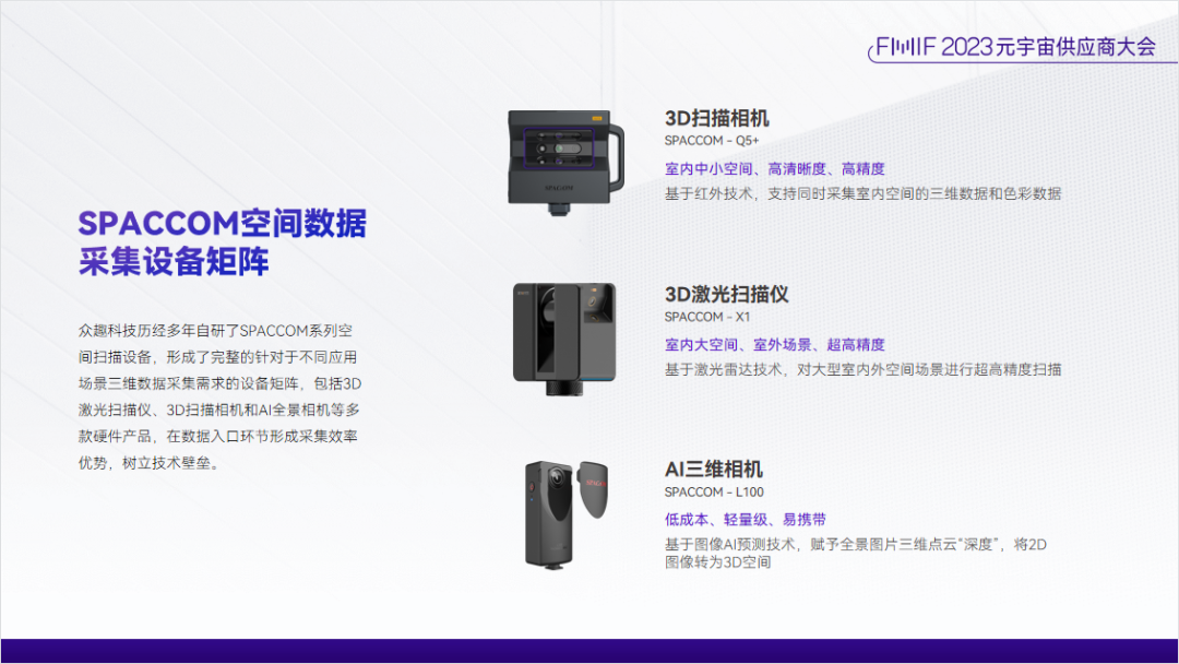众趣科技高翔：创建地球副本，利用元宇宙提高工作效率