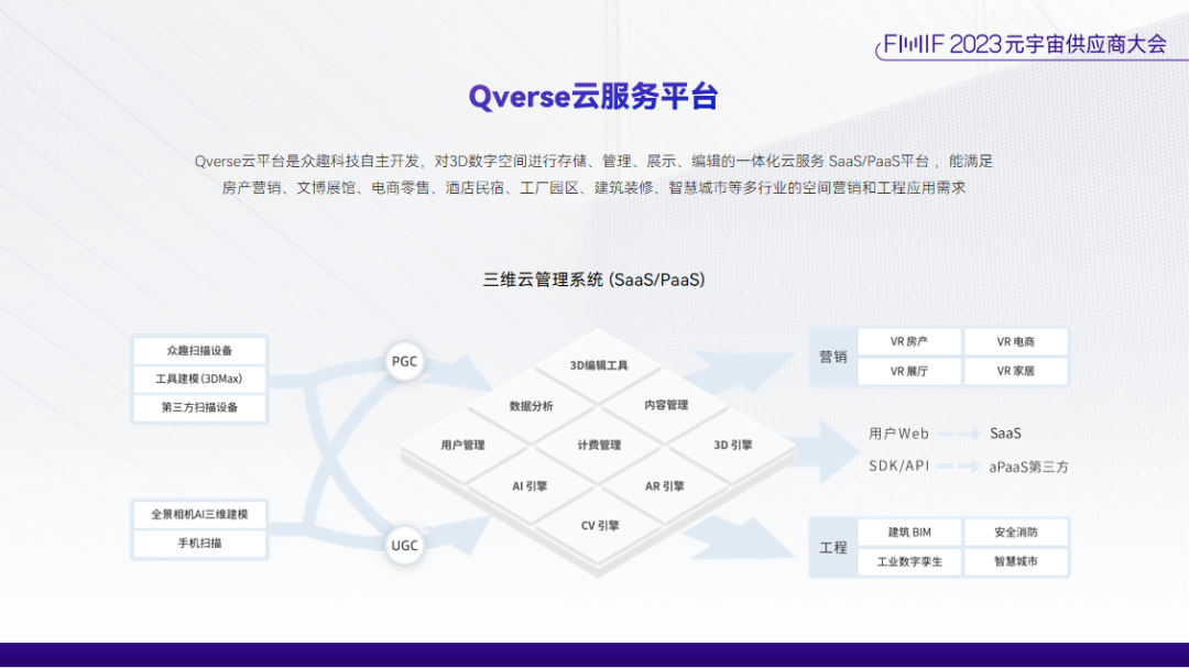 众趣科技高翔：创建地球副本，利用元宇宙提高工作效率