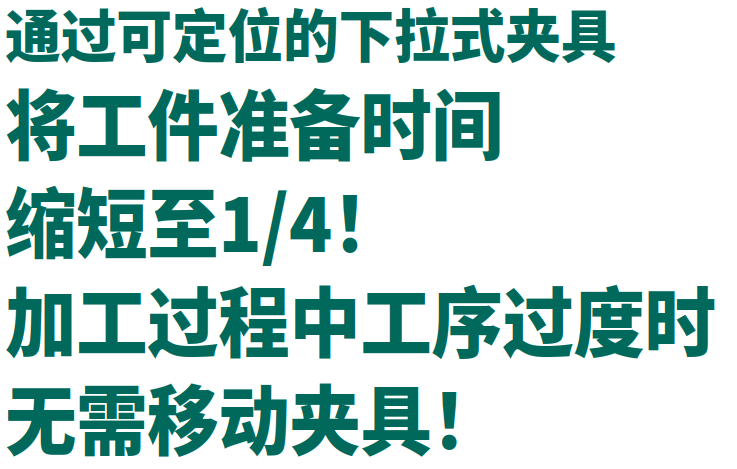 IMAO今尾通过可定位的下拉式夹具将工件准备时间缩短至1/4！加工过程中工序过度时无需移动夹具！